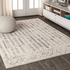 Area Rugs